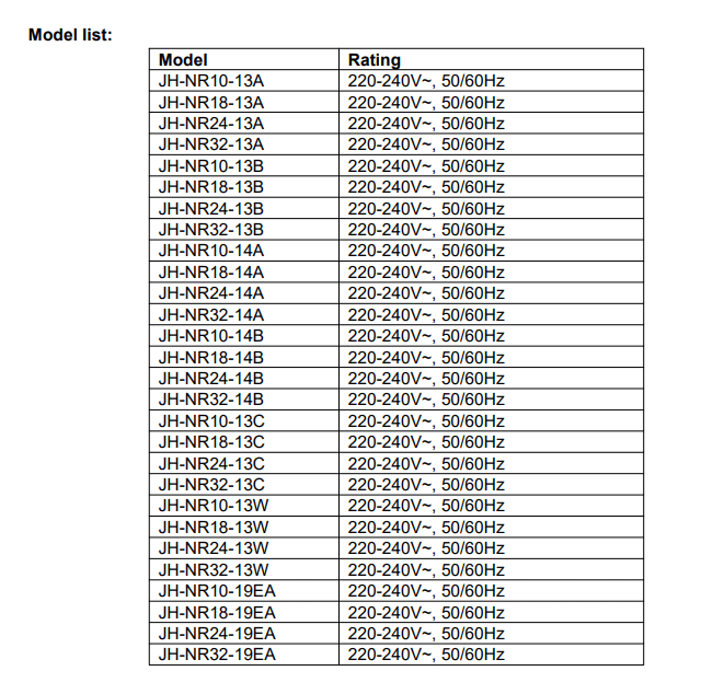 Serie de productos relacionados con la certificación